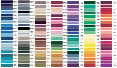 Madeira Rayon nr. 40 farve 1067 lysegul